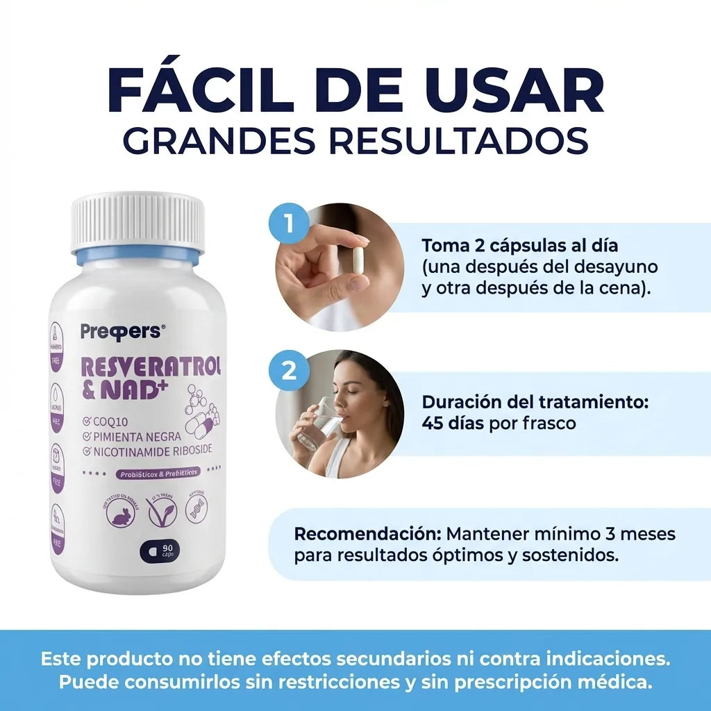 Resveratrol & Nad+