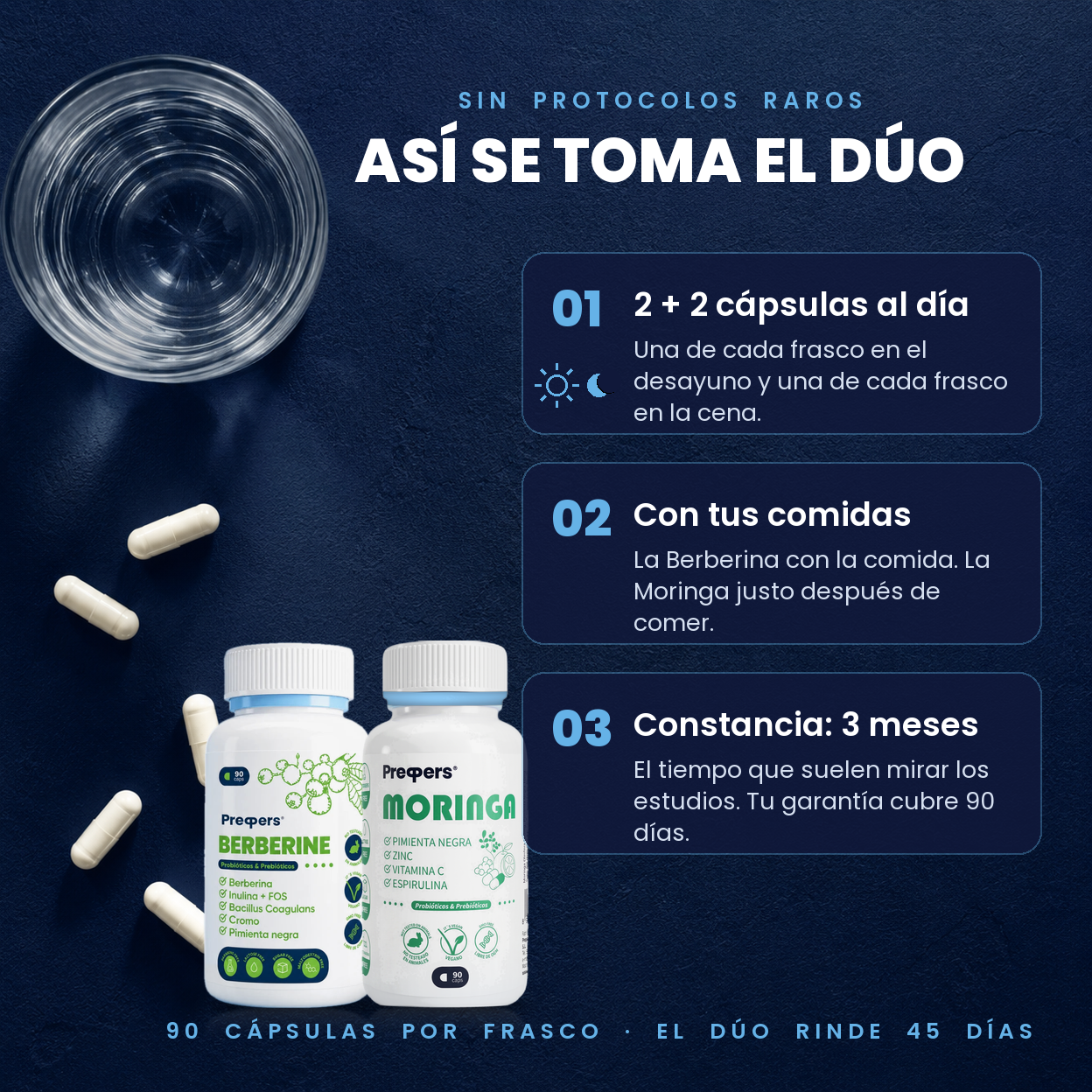 Así se toma el Dúo Metabólico: 2+2 cápsulas al día con desayuno y cena